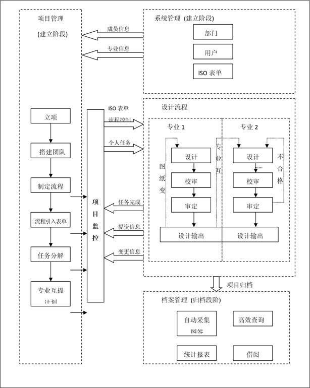 1606880068119697.png image.png