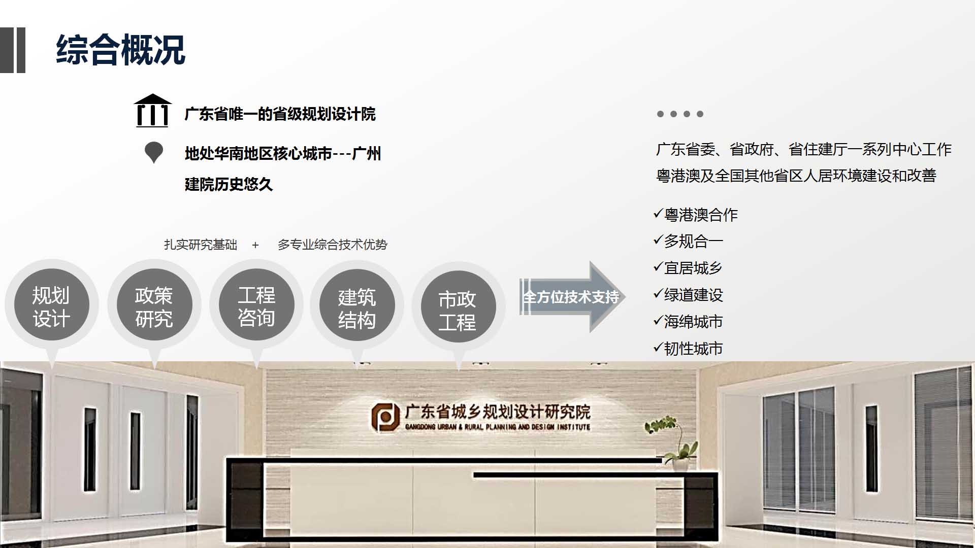 廣東省城鄉(xiāng)規(guī)劃設(shè)計研究院有限責(zé)任公司綜合概況