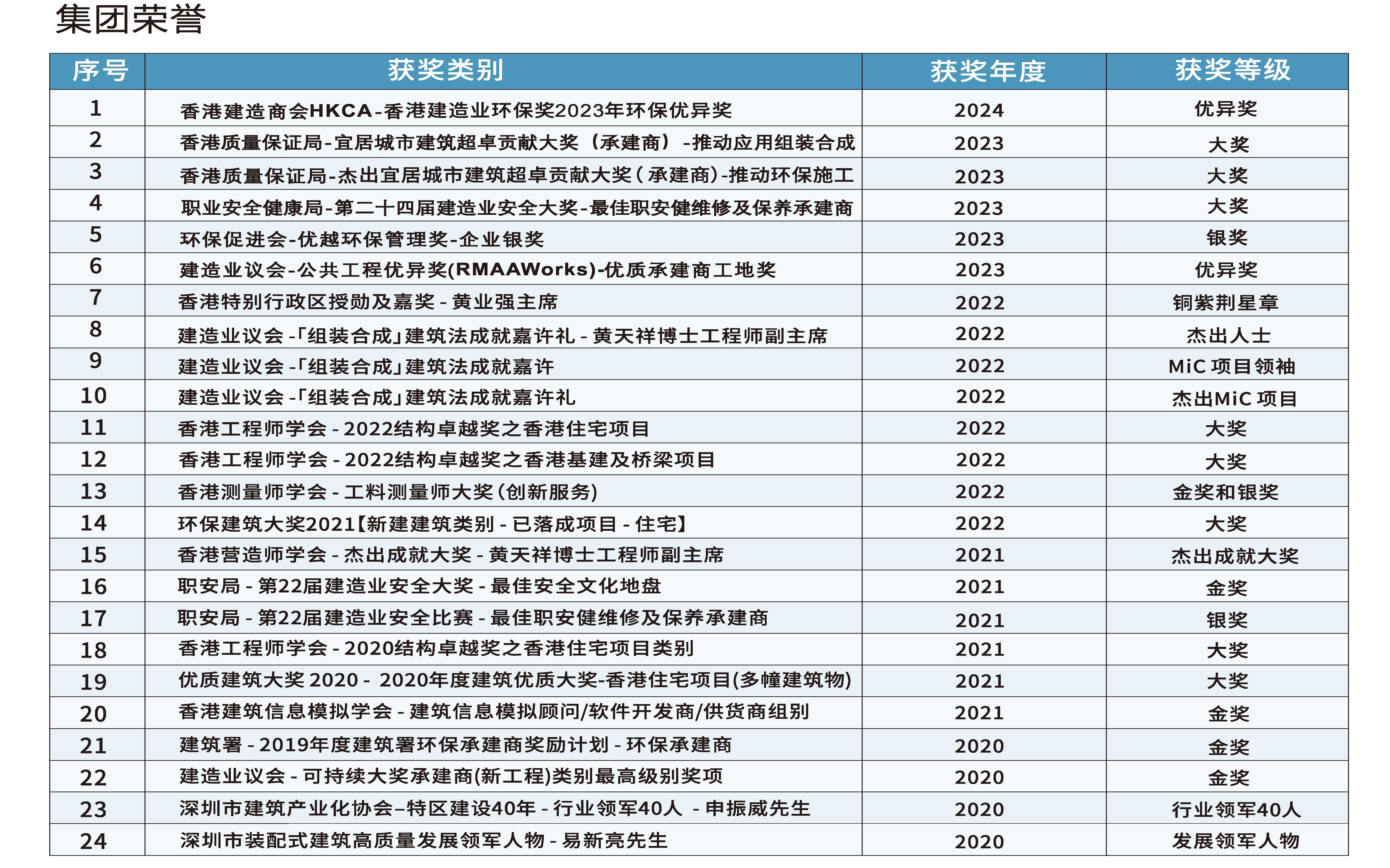 2-頁面提取自－-20240501緯衡科技畫冊第11版轉曲（修改產品大綱）（原）轉曲.jpg